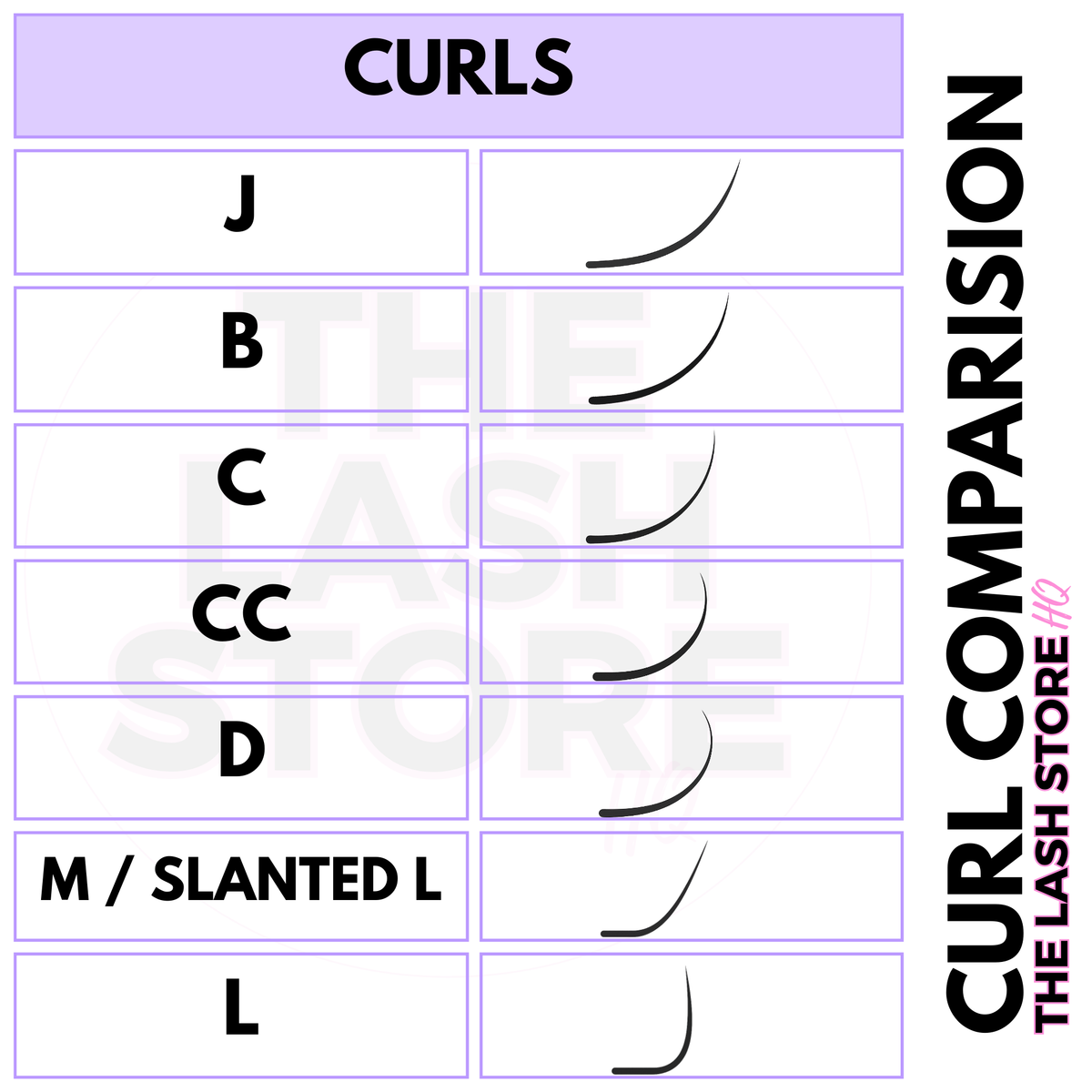 Volume 0.05 Easy Fans - Mixed