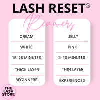 Lash Extension Liquid Essentials Bundle