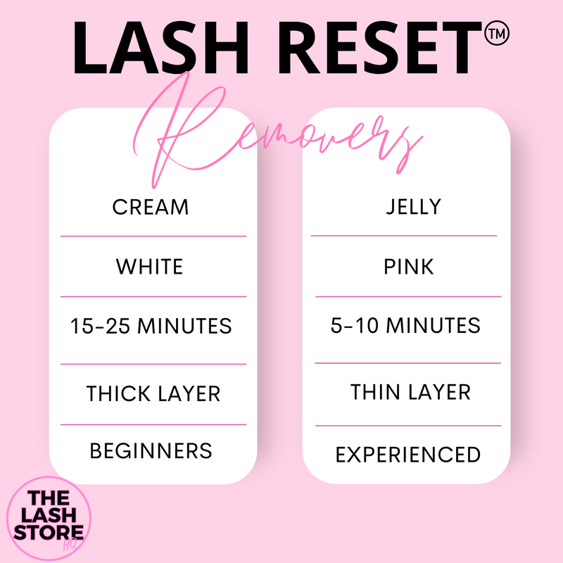 Lash Reset Cream Lash Remover