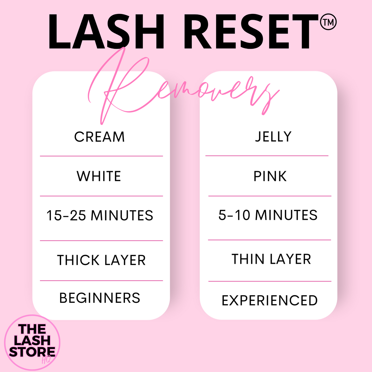 Lash Reset Jelly Lash Remover