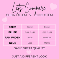 Comparison chart of short stem vs long stem on a pink background with text 'Let's Compare Short Stem v Long Stem'.