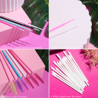 Professional Lash Extension Training Kit