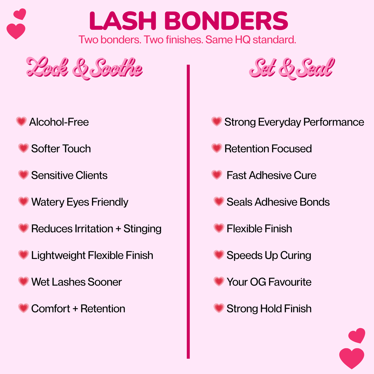 Lock and Soothe Lash Bonder